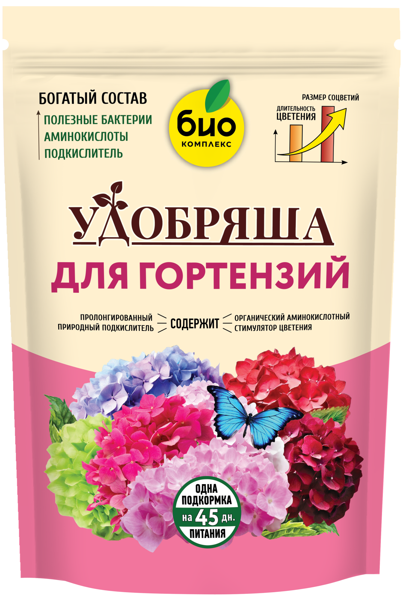 БИО-комплекс Удобрение органическое для гортензий, ТМ Удобряша