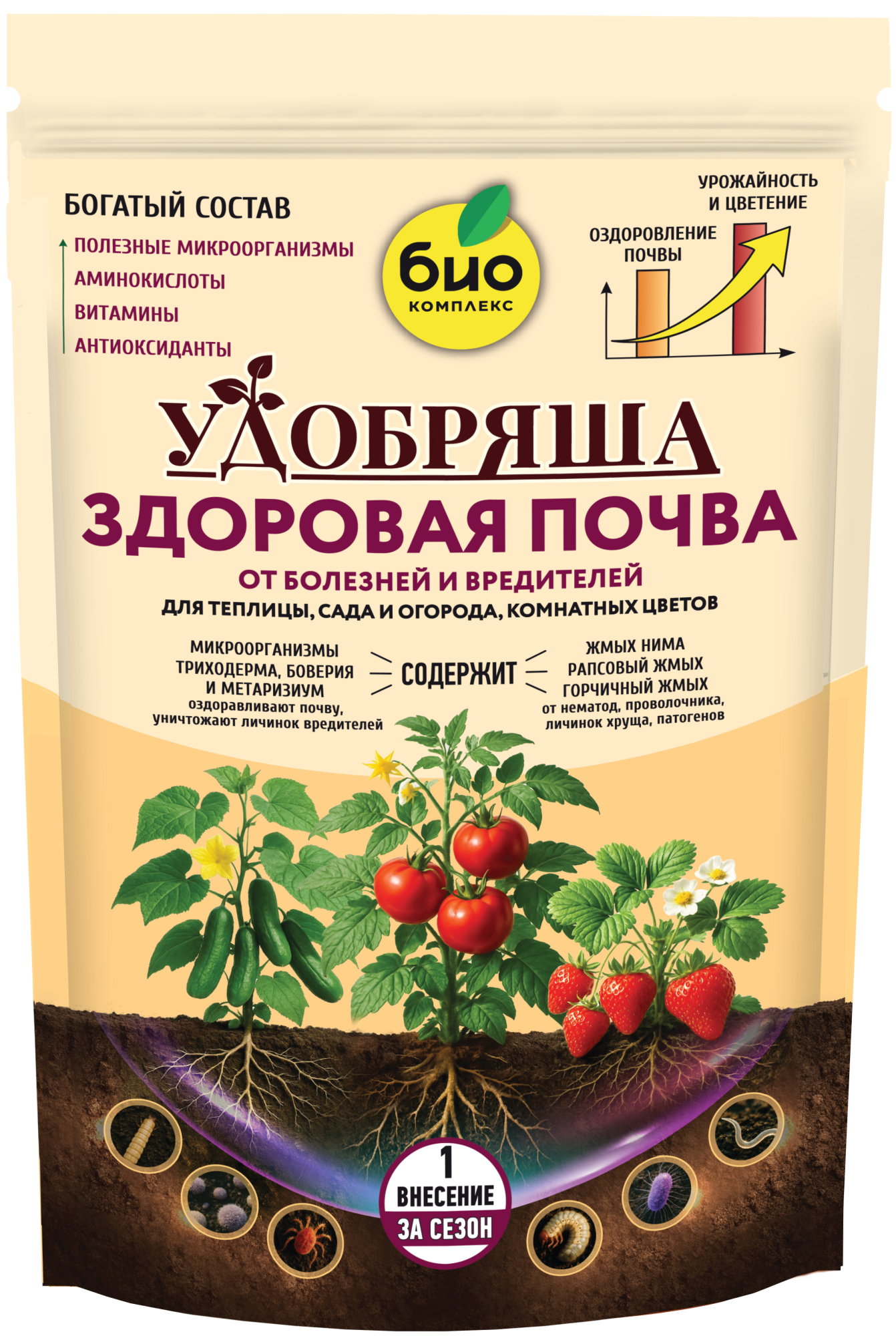 БИО-комплекс Здоровая почва, ТМ Удобряша