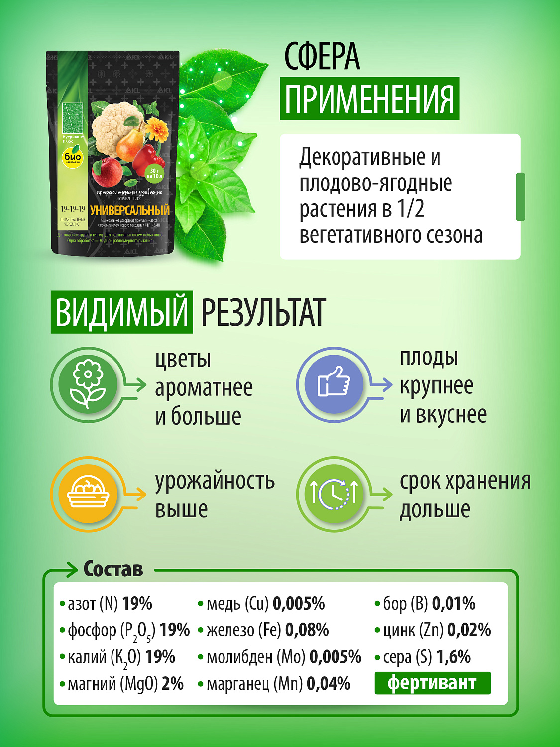 Нутривант Плюс, Универсальный NPK: 19-19-19, профессиональное комплексное удобрение Нутривант Плюс, Универсальный NPK: 19-19-19, профессиональное комплексное удобрение