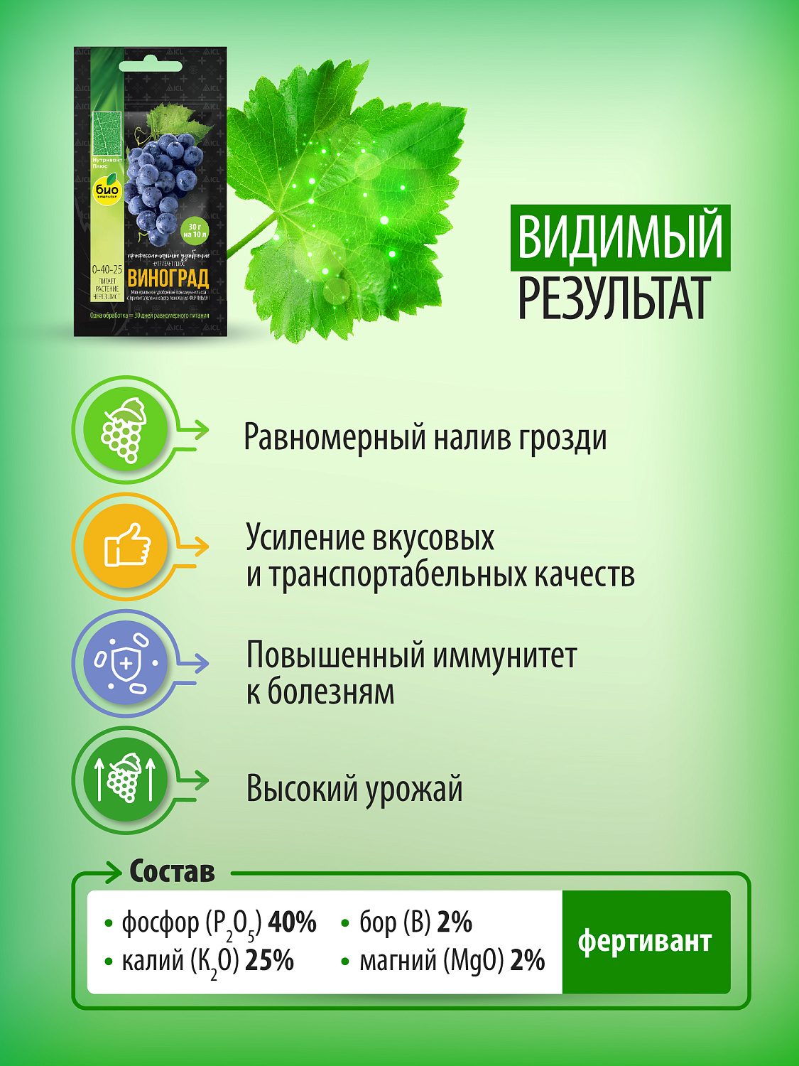 Нутривант Плюс, Виноград NPK: 0-40-25, профессиональное комплексное удобрение Нутривант Плюс, Виноград NPK: 0-40-25, профессиональное комплексное удобрение