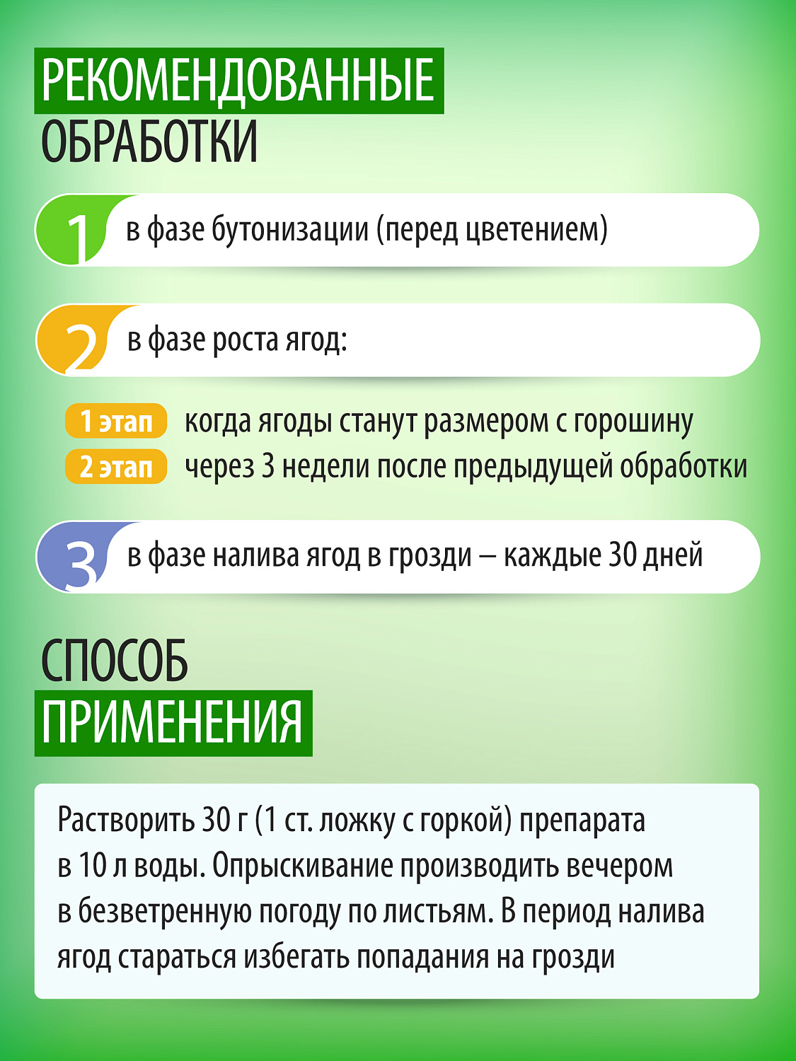 Нутривант Плюс, Виноград NPK: 0-40-25, профессиональное комплексное удобрение Нутривант Плюс, Виноград NPK: 0-40-25, профессиональное комплексное удобрение