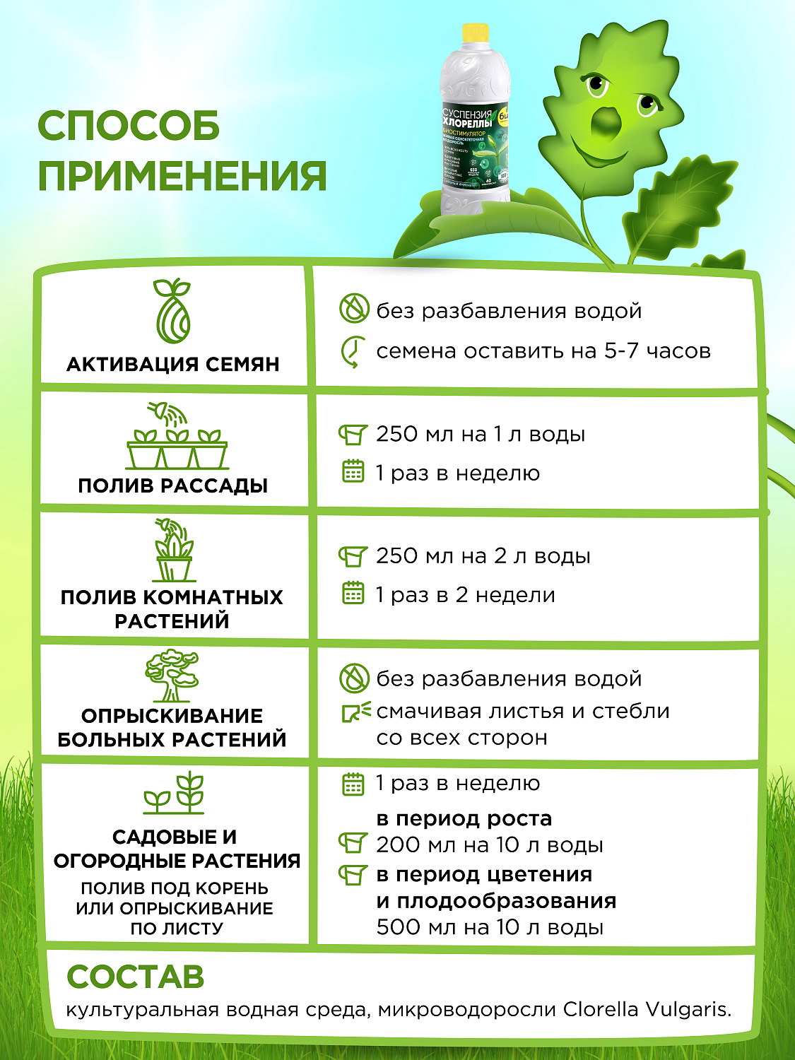 БИО-комплекс Суспензия Хлореллы