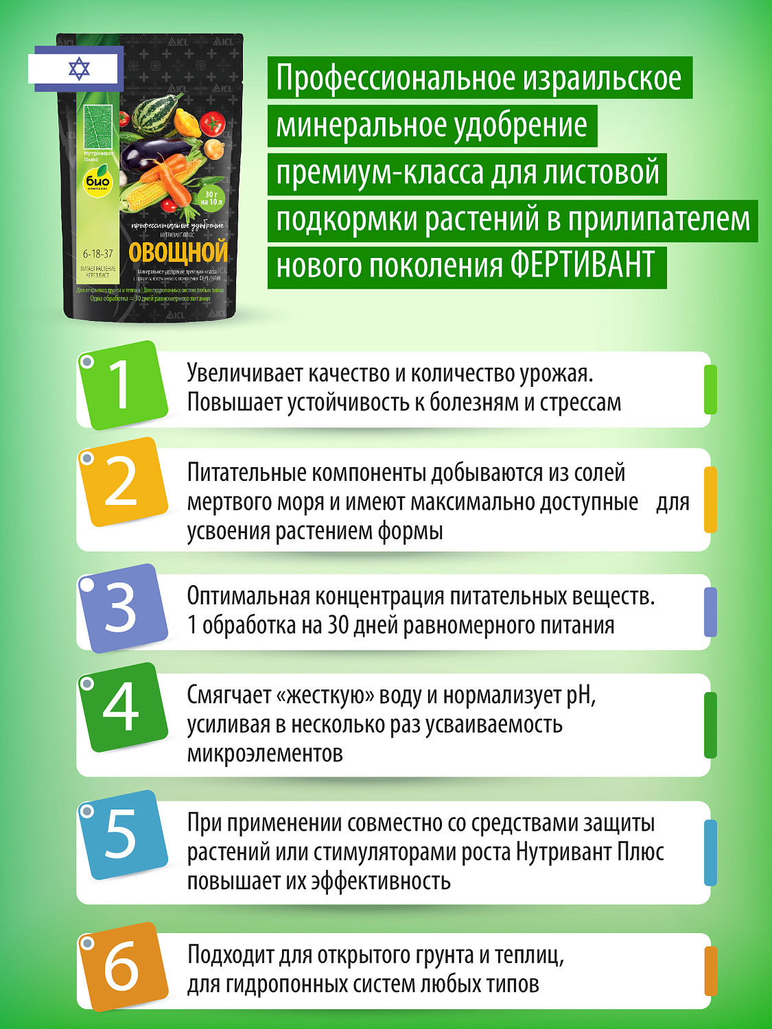 Нутривант Плюс, Овощной NPK: 6-18-37, профессиональное комплексное удобрение
