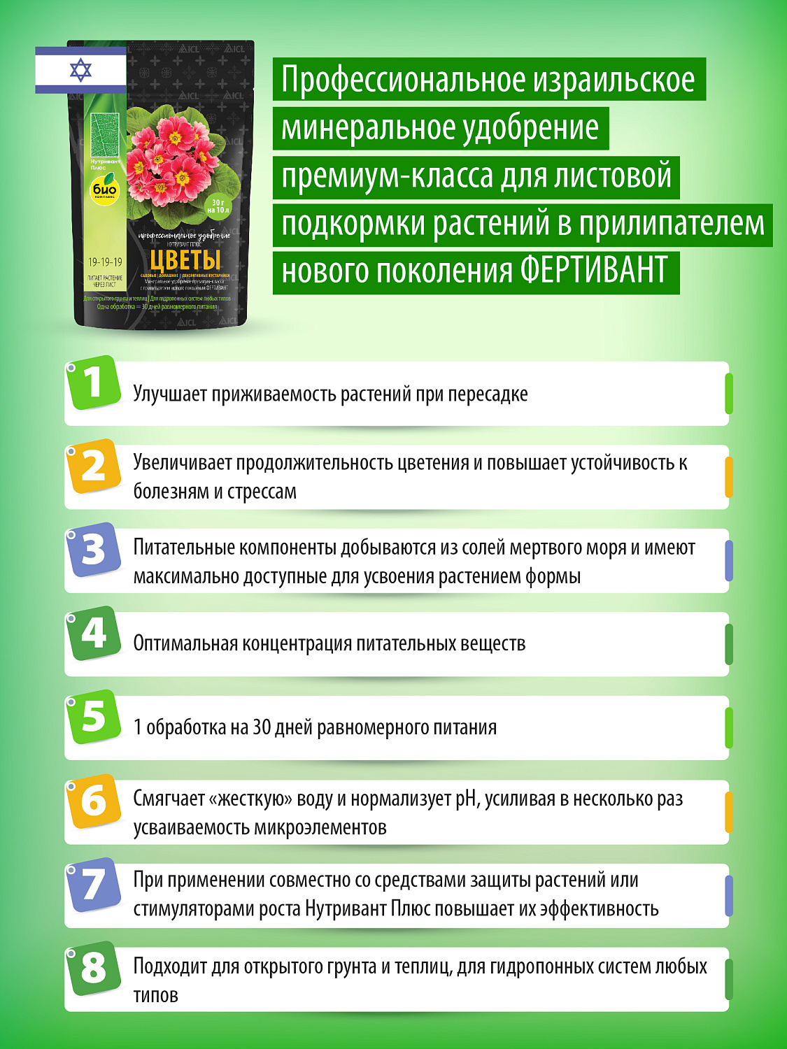 Нутривант Плюс, Цветы NPK: 19-19-19, профессиональное комплексное удобрение