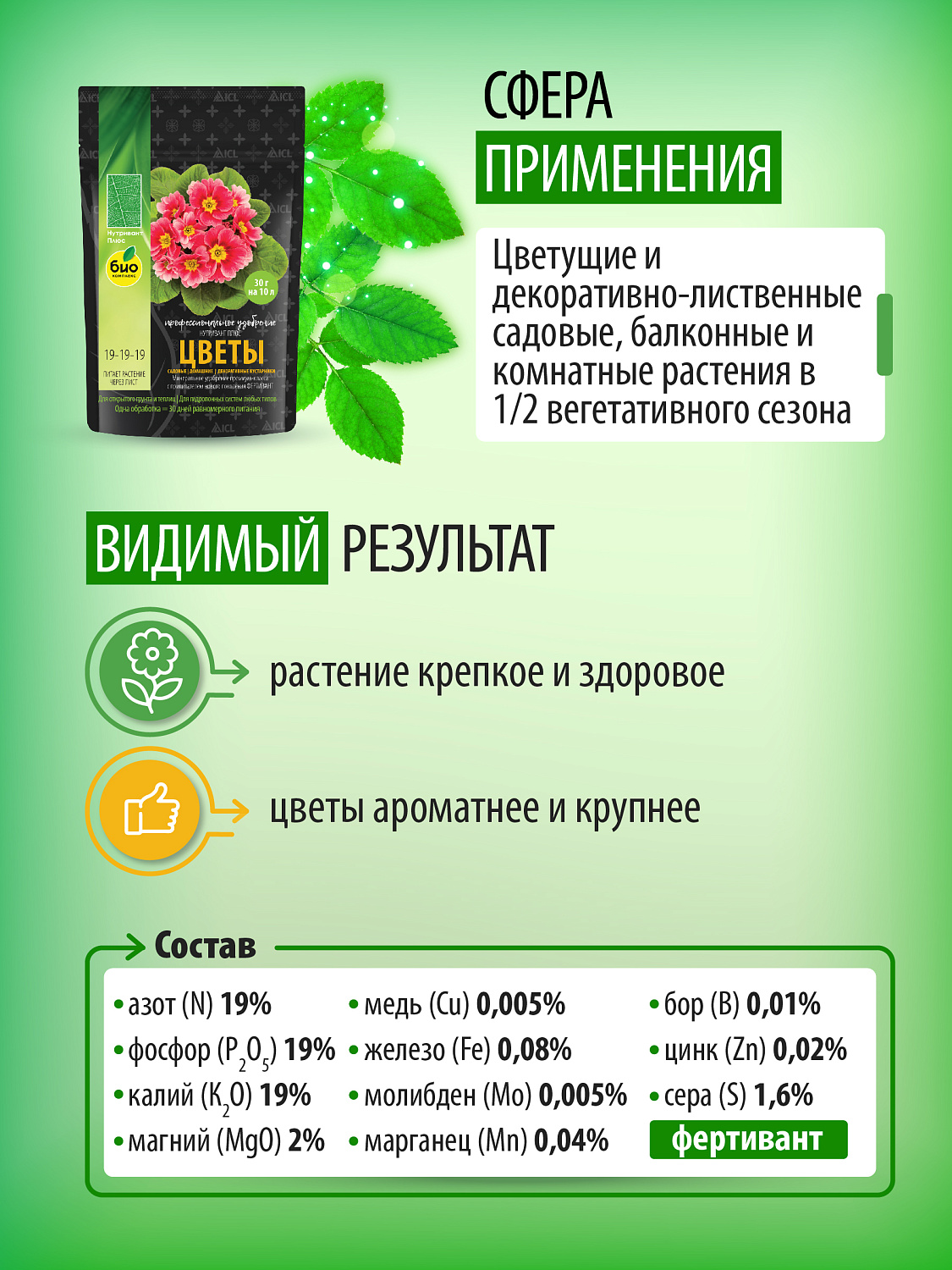 Нутривант Плюс, Цветы NPK: 19-19-19, профессиональное комплексное удобрение