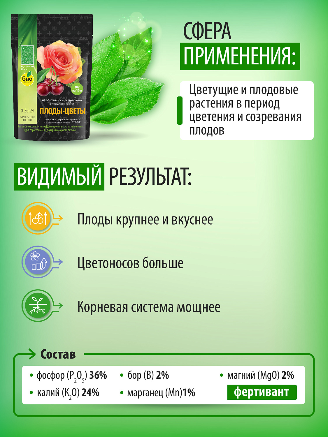 Нутривант Плюс, Плоды-цветы (Юникроп) NPK 0-36-24 профессиональное комплексное удобрение Нутривант Плюс, Плоды-цветы (Юникроп) NPK 0-36-24 профессиональное комплексное удобрение