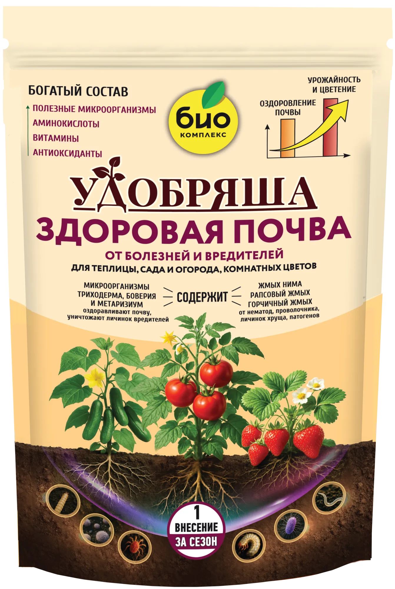 БИО-комплекс Здоровая почва, ТМ Удобряша