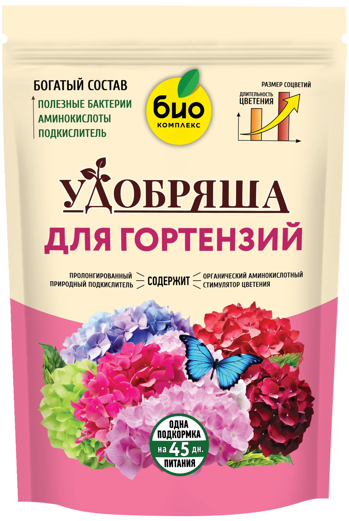 БИО-комплекс Удобрение органическое для гортензий, ТМ Удобряша