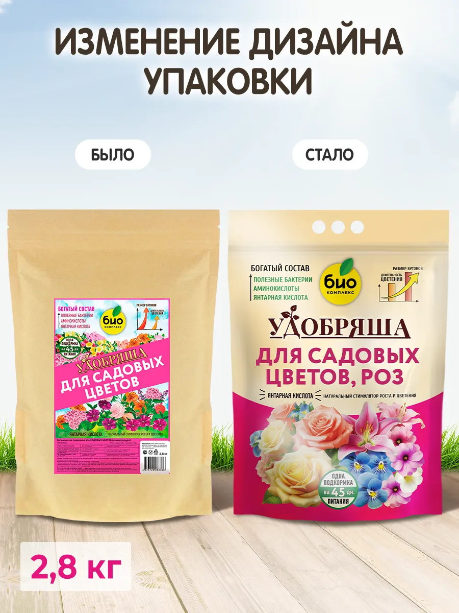 БИО-комплекс Удобрение органическое для цветов, ТМ Удобряша