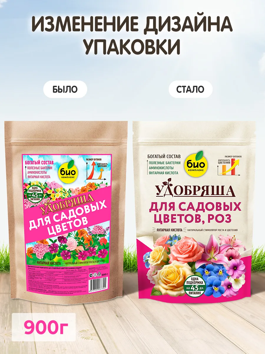 БИО-комплекс Удобрение органическое для цветов, ТМ Удобряша