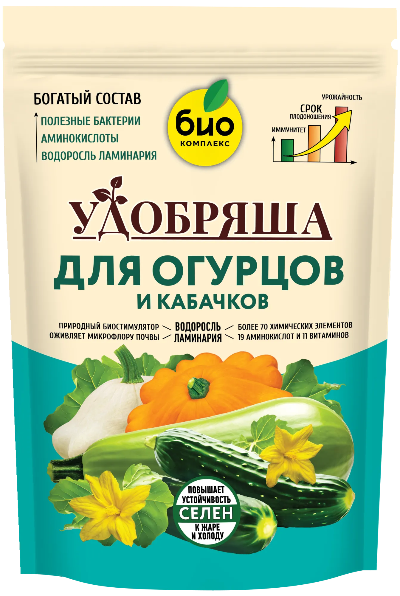 БИО-комплекс Удобрение органическое для огурцов и кабачков, ТМ Удобряша